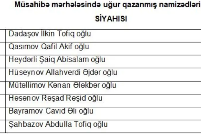 Xüsusi icra məmuru namizədləri hazırlığa cəlb olunur